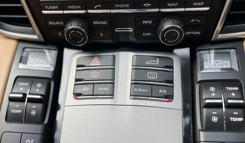 PORSCHE PANAMERA full